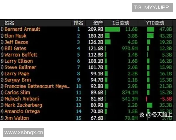 伊萨克身价飙升至14亿引争议5个月仅进1球为何还能涨价2000万