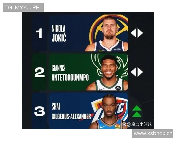 巨星崛起!CC场均得分超约基奇助攻数超东契奇活塞强势领跑东部第一